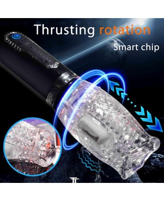 Thrusting Rotation 360 Pro - Zaawansowany Masturbator Rotacyjny