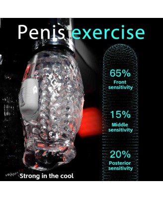 Thrusting Rotation 360 Pro - Zaawansowany Masturbator Rotacyjny