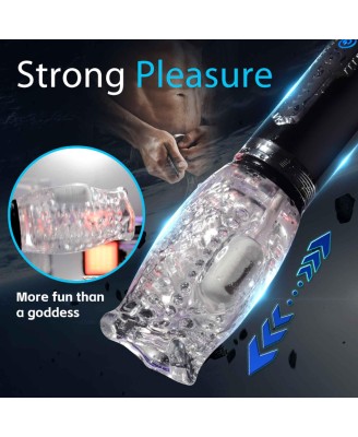 Thrusting Rotation 360 Pro - Zaawansowany Masturbator Rotacyjny