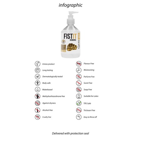 Fist It Professional - Numbing Lubricant - Lubrykant na bazie wody - 500 ml