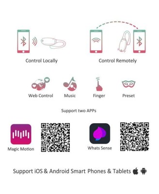 Magic Motion - Fugu Smart Wearable Vibrator Red