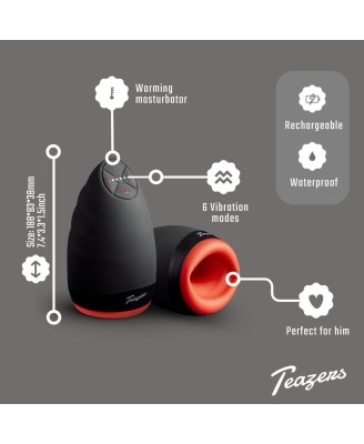 Teazers Masturbator