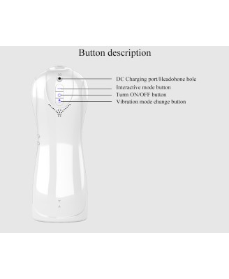 Masturbator - B - Series - Vibrating and Flashing Masturbation Cup USB 7+7 Function / Talk Mode (White)