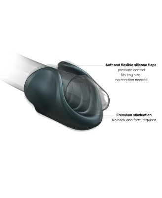STARTER RECHARGEABLE MASTURBATOR