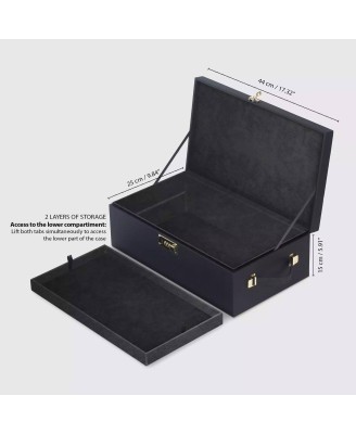 LE COFFRET