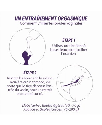 Magic Motion - Smart Kegel Master
Balls Pink
