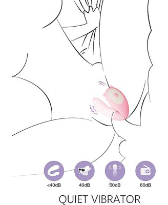 Remote Wearable Tongue licking Vibrator