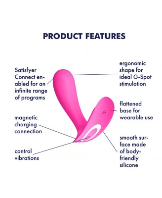 Top Secret Connect App pink
