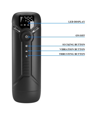Pretty Love Aetolia 3-in-1 Automatic Masturbator