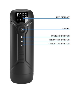 Pretty Love Aetolia 3-in-1 Automatic Masturbator with Universal Handle