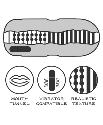 Sex In A Can Mouth Stamina Tunnel - Vibrating