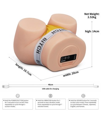 Streetgirl’s with Sensation Pulse Box