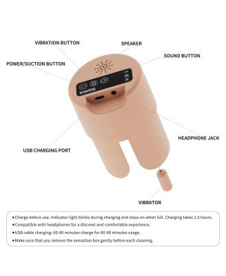 Streetgirl’s with Sensation Pulse Box
