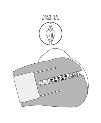 Streetgirl’s with Sensation Pulse Box