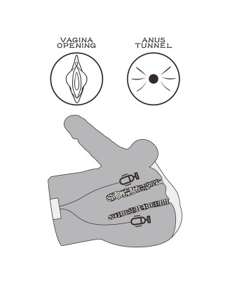 Streetgirl's Dual Motor Sensation Pulse