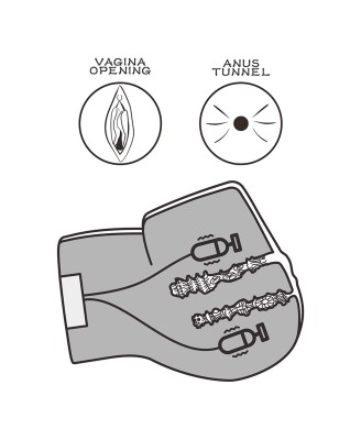Streetgirl's Dual Motor Sensation Pulse