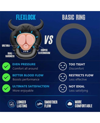 Pinnacle Pro Flexlock Tri Set Cock Ring