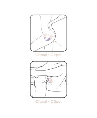 Smart Dream Double Vibrator with Remote Control