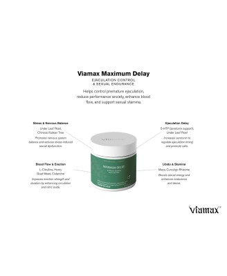 MAXIMUM DELAY - 60 Capsules