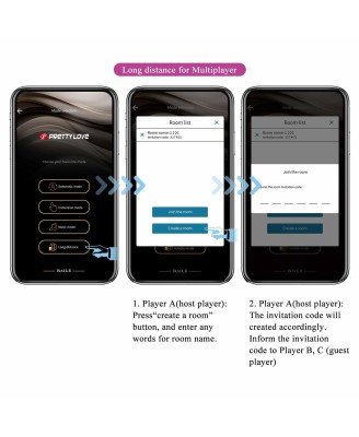 Pretty Love Dora - App Controlled Couple’s Vibrator