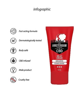 Original CBD from Amsterdam - Delay Cream - 50 ml