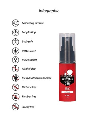 Original CBD from Amsterdam - Delay Spray - 15 ml